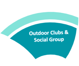 res-outdoor clubs