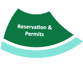 res-reservation permit