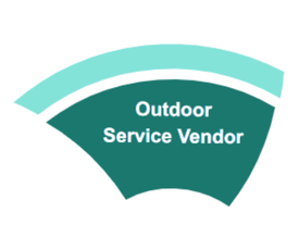 res-outdoor service provider